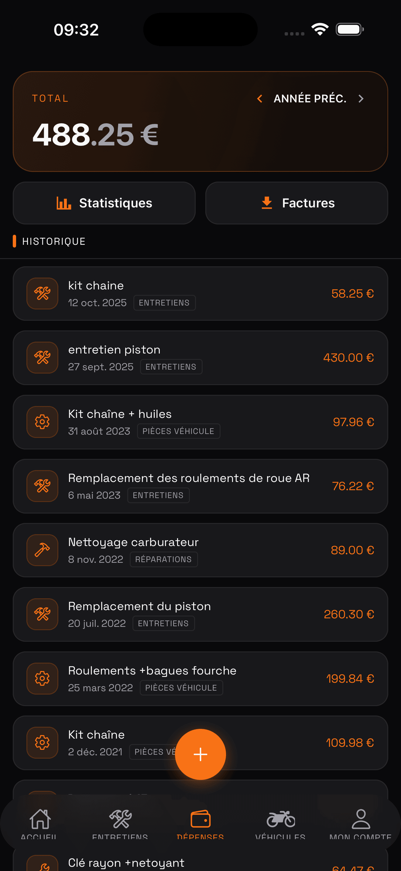Dépenses